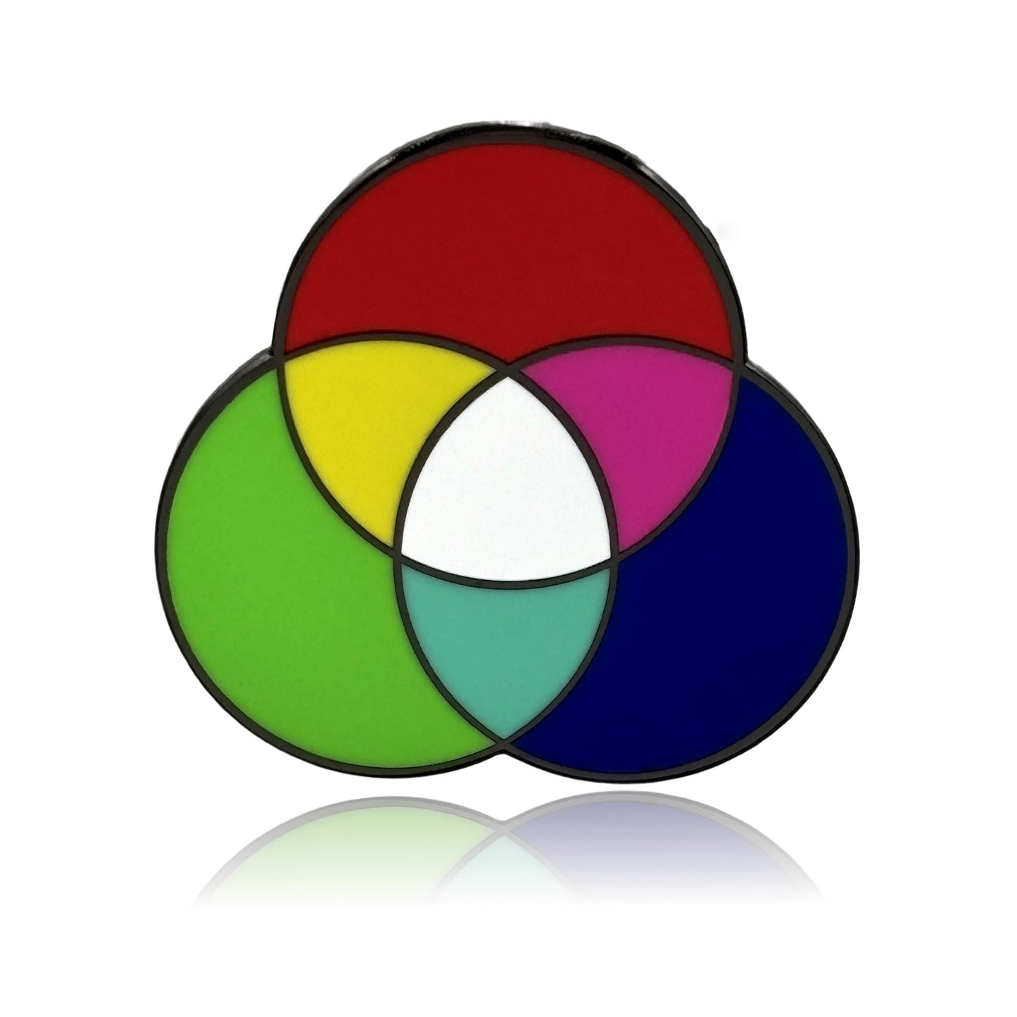 a group of three circles with different colors